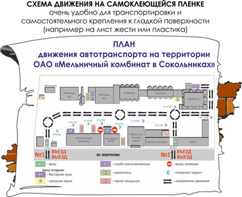 Схема движения (тип c, 1х1 метр, пленка) - Охрана труда на строительных площадках - Схемы движения - магазин "Охрана труда и Техника безопасности"