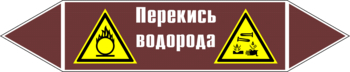 Маркировка трубопровода "перекись водорода" (пленка, 716х148 мм) - Маркировка трубопроводов - Маркировки трубопроводов "ЖИДКОСТЬ" - магазин "Охрана труда и Техника безопасности"