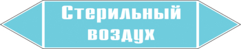 Маркировка трубопровода "стерильный воздух" (пленка, 252х52 мм) - Маркировка трубопроводов - Маркировки трубопроводов "ВОЗДУХ" - магазин "Охрана труда и Техника безопасности"