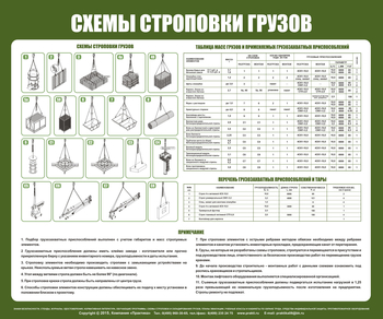 Схема строповки st01 - Схемы строповки и складирования грузов - магазин "Охрана труда и Техника безопасности"