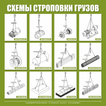 Схема строповки st05 (1000х1000 мм, пленка самоклеющаяся) - Схемы строповки и складирования грузов - магазин "Охрана труда и Техника безопасности"