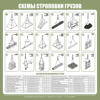 Схема строповки ст09 (800х800мм) - Охрана труда на строительных площадках - Схемы строповки и складирования грузов - магазин "Охрана труда и Техника безопасности"