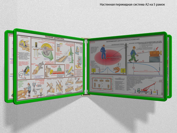 Настенная перекидная система а2 на 5 рамок (зеленая) - Перекидные системы для плакатов, карманы и рамки - Настенные перекидные системы - магазин "Охрана труда и Техника безопасности"