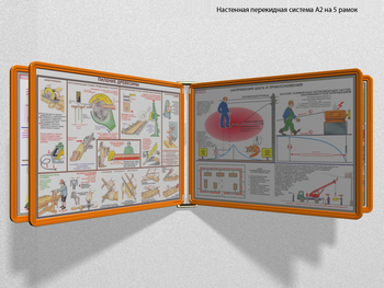 Настенная перекидная система а2 на 5 рамок (оранжевая) - Перекидные системы для плакатов, карманы и рамки - Настенные перекидные системы - магазин "Охрана труда и Техника безопасности"