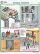 ПС15 Организация рабочего места газосварщика (пластик, А2, 4 листа) - Плакаты - Сварочные работы - магазин "Охрана труда и Техника безопасности"